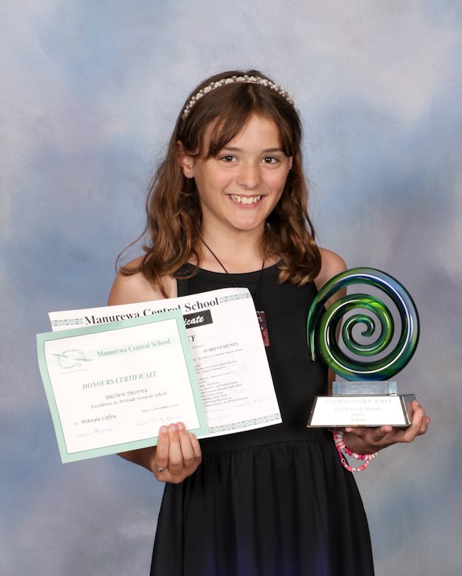 Picture of Attitude Towards School recipient